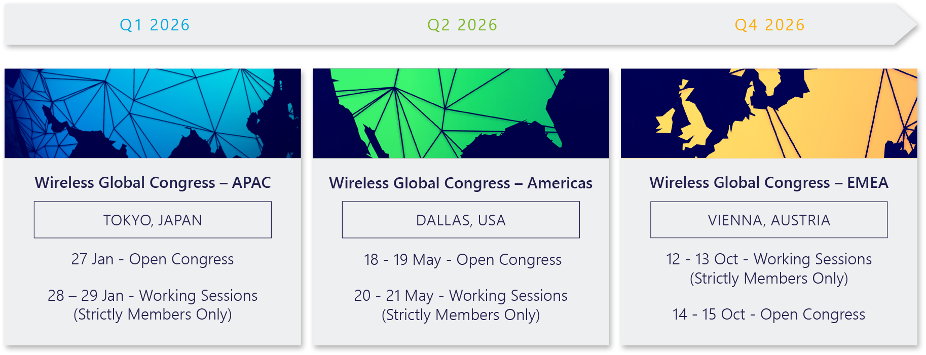 WGC-APAC-Roadmap