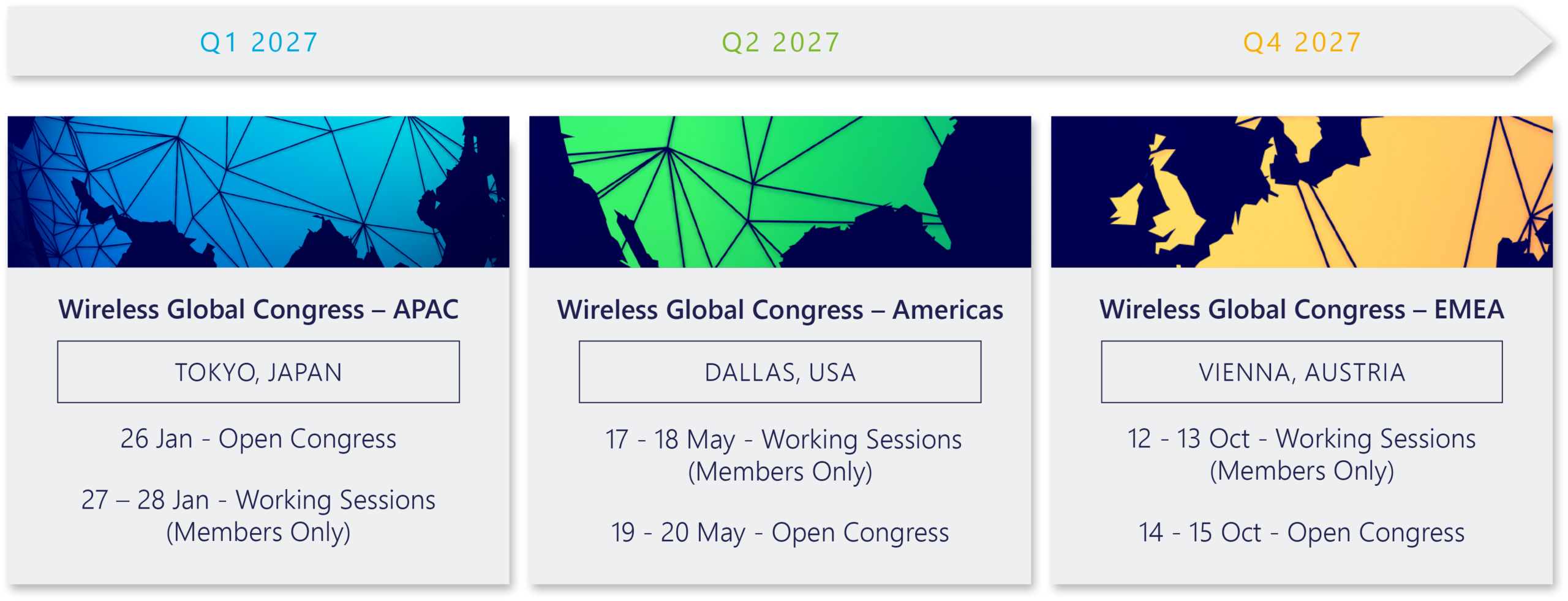 WGC-Roadmap-2027